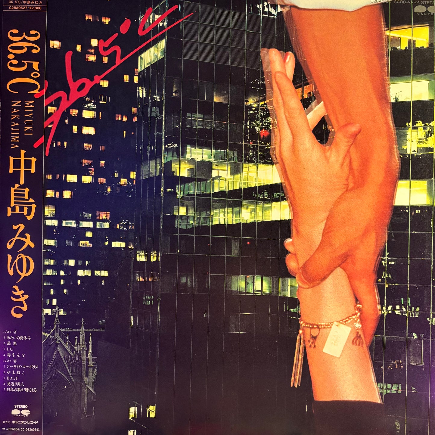 MIYUKI NAKAJIMA - 36.5℃